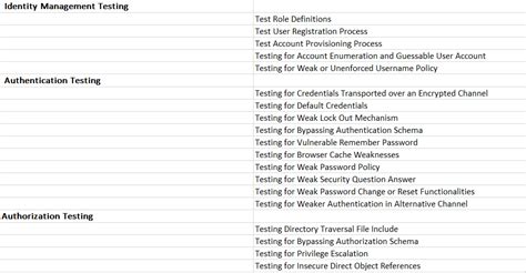 pen testing thick clients|web penetration testing checklist.